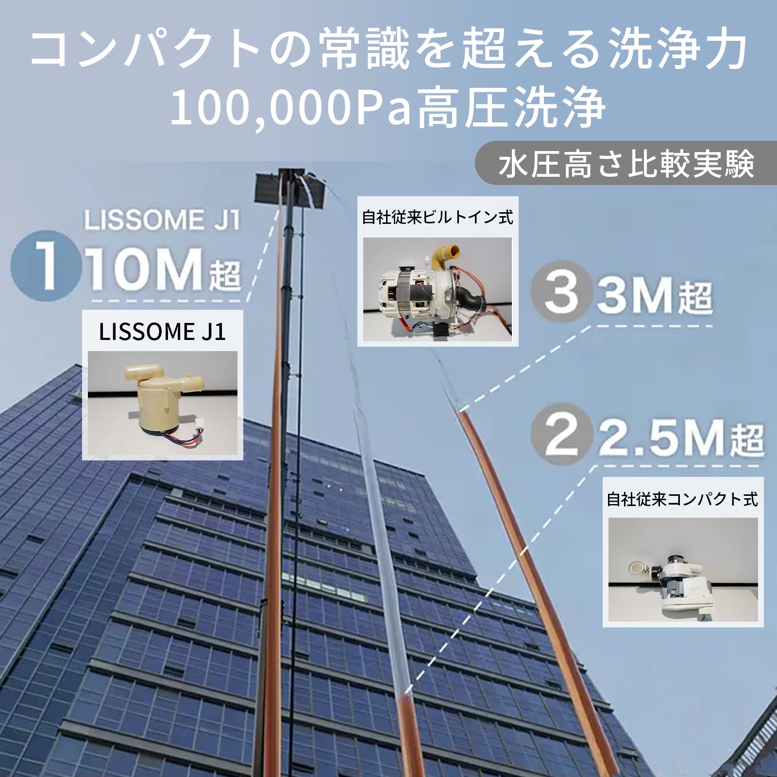 LISSOME J1(リソム)AIスマート食洗機 工事不要・幅28cmスリムモデル