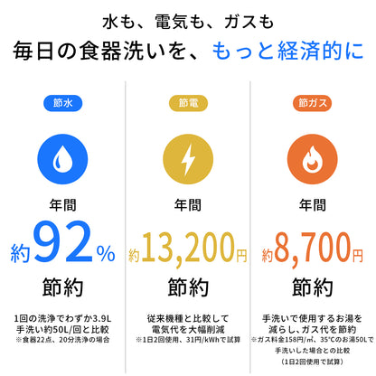 LISSOME J1（リソム）AIスマート食洗機 工事不要・幅28cmスリムモデル