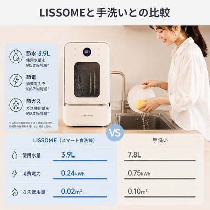LISSOME J1 (リソム) AI Smart Dishwasher | No Installation Required, Slim 28cm Width Model