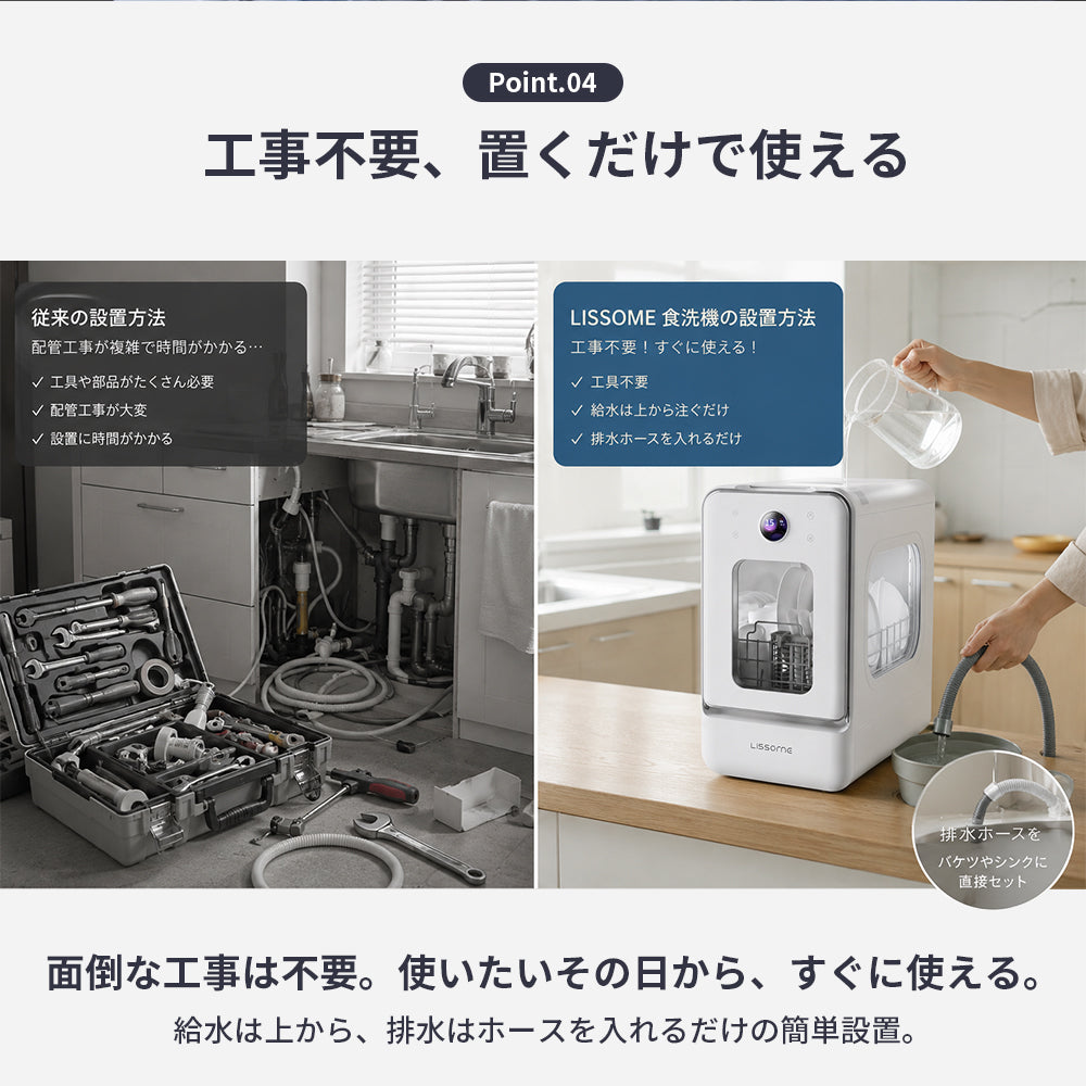 LISSOME J1 (リソム) AI Smart Dishwasher | No Installation Required, Slim 28cm Width Model